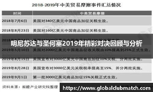 世预赛亚洲区